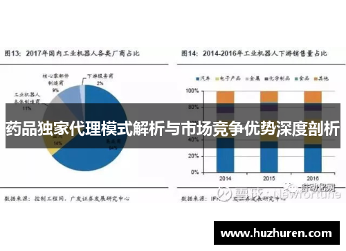 药品独家代理模式解析与市场竞争优势深度剖析